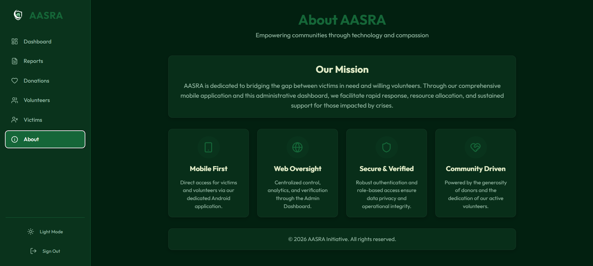 AASRA Artifact 16